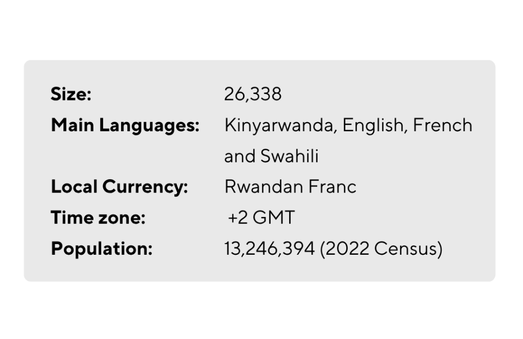 Rwanda 5